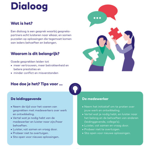 Gemeenten Duurzame inzetbaarheid dialoog poster