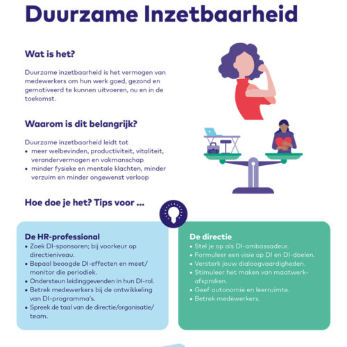 Gemeenten Duurzame inzetbaarheid algemeen poster