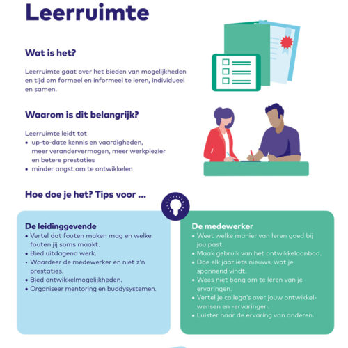 Duurzame Duurzame inzetbaarheid leerruimte poster