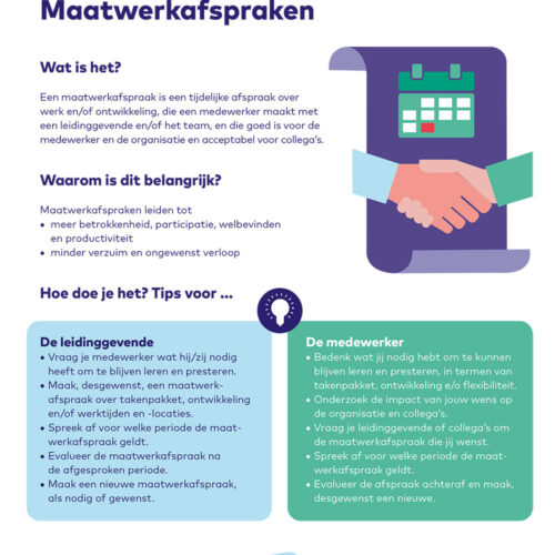 Gemeenten Duurzame inzetbaarheid maatwerkafspraken poster