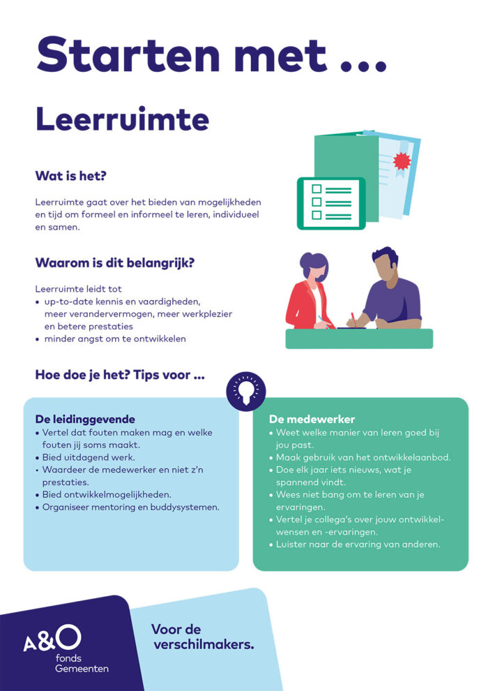 Duurzame Duurzame inzetbaarheid leerruimte poster